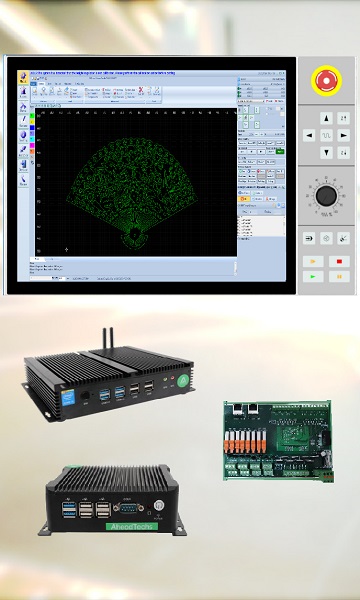 AX3000 EtherCAT Motion Control System