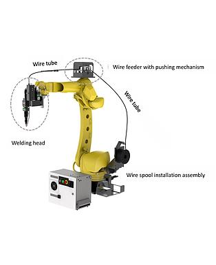 Welding with Integrated Push-Pull Wire Feeding System-Robot Welding